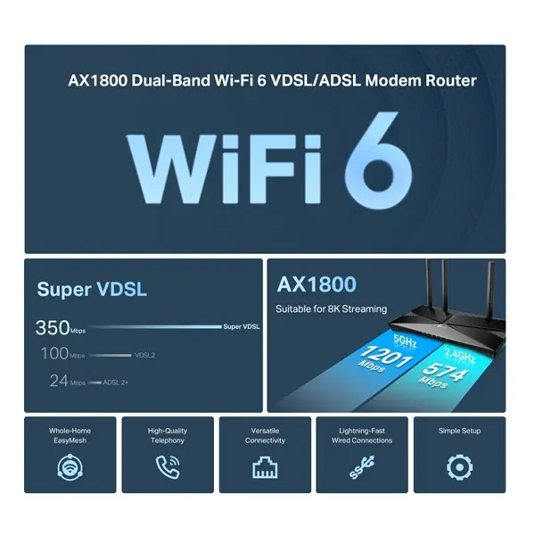 Tp-Lınk Archer Vx1800v Ax1800mbps Dualband Wıfı6 Vdsl/Adsl Modem Router 